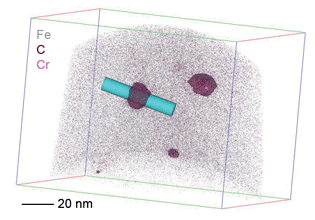 Nanoscale 3D mapping of stainless steel with EIKOS atom probe