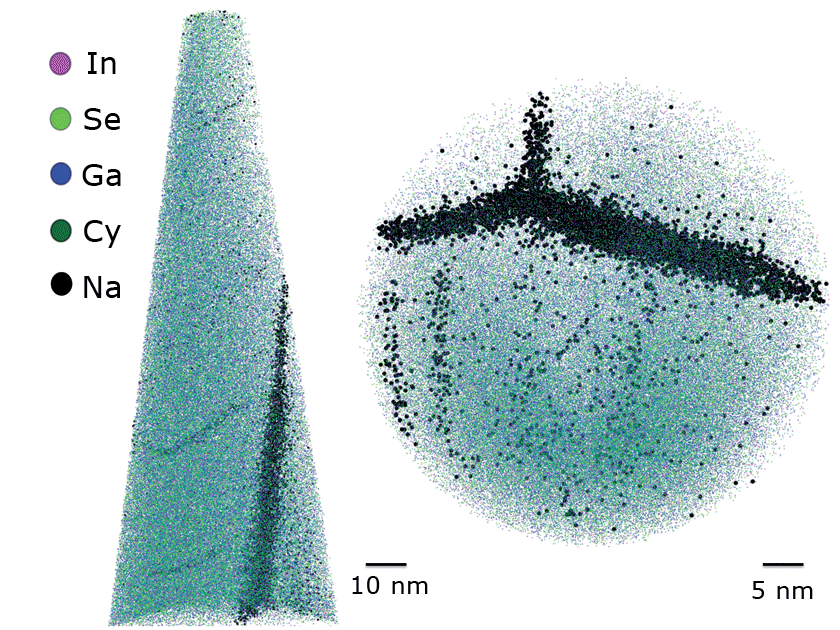 Atom Probe Topmograpy analysis of grain boundary ini CIGS