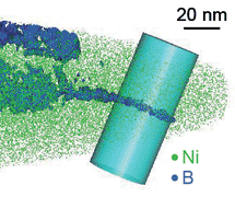 Atom Probe Tomography
