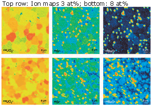 SIMS Ion maps in irradiated nuclear fuel