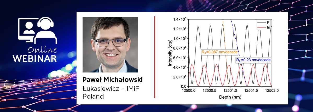 动态 SIMS 网络研讨会
